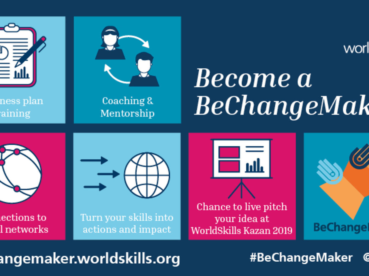 BeChangeMaker 2019 launches in 24 countries